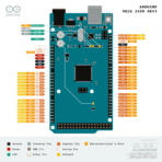 Arduino Mega REV3 DIP – Image 2